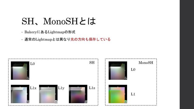 SH、MonoSHとは
• BakeryにあるLightmapの形式
• 通常のLightmapとは異なり光の方向も保存している
L0
L1x L1y L1z
L1
L0
SH MonoSH
