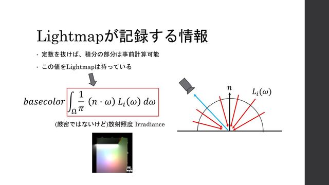 Lightmapが記録する情報
• 定数を抜けば、積分の部分は事前計算可能
• この値をLightmapは持っている
𝑏𝑎𝑠𝑒𝑐𝑜𝑙𝑜𝑟 න
Ω
1
𝜋
𝑛 ⋅ 𝜔 𝐿𝑖
𝜔 𝑑𝜔
(厳密ではないけど)放射照度 Irradiance
𝐿𝑖
(𝜔)
𝑛
