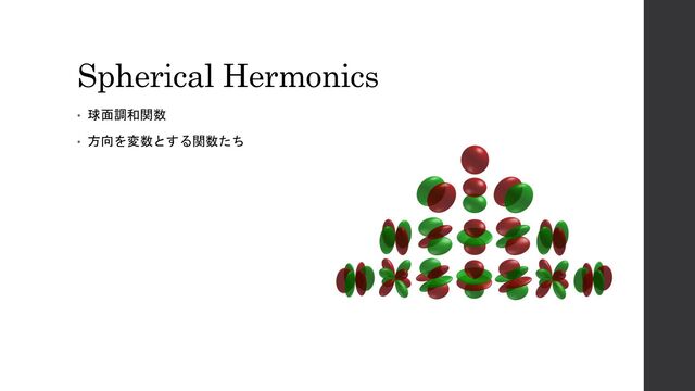 Spherical Hermonics
• 球面調和関数
• 方向を変数とする関数たち
