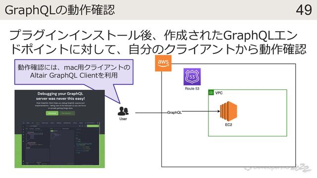 49
GraphQLの動作確認
プラグインインストール後、作成されたGraphQLエン
ドポイントに対して、⾃分のクライアントから動作確認
動作確認には、mac⽤クライアントの
Altair GraphQL Clientを利⽤

