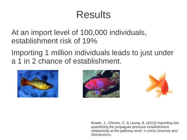 Results
At an import level of 100,000 individuals,
establishment risk of 19%
Importing 1 million individuals leads to just under
a 1 in 2 chance of establishment.
Bradie, J., Chivers, C. & Leung, B. (2013) Importing risk:
quantifying the propagule-pressure establishment
relationship at the pathway level. in press Diversity and
Distributions.
