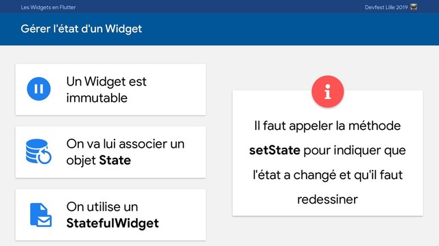 Les Widgets en Flutter Devfest Lille 2019 
Gérer l'état d'un Widget
Un Widget est
immutable
On va lui associer un
objet State
On utilise un

StatefulWidget
Il faut appeler la méthode
setState pour indiquer que
l'état a changé et qu'il faut
redessiner
