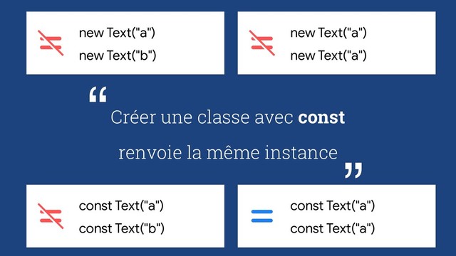 Créer une classe avec const
renvoie la même instance
“
“
new Text("a")
new Text("b")
new Text("a")
new Text("a")
const Text("a")
const Text("a")
const Text("a")
const Text("b")
