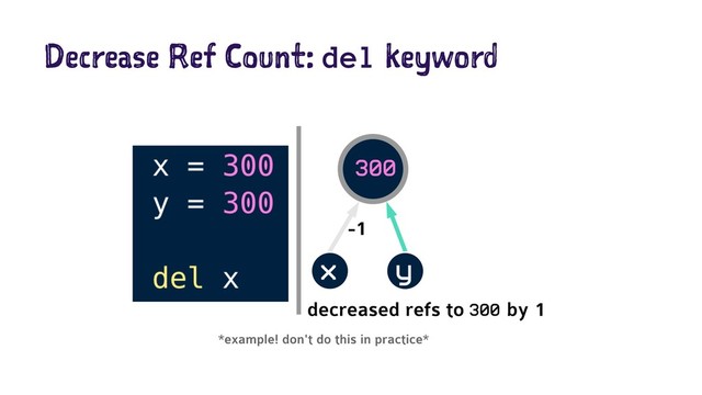 Decrease Ref Count: del keyword
