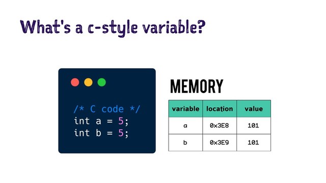 What's a c-style variable?

