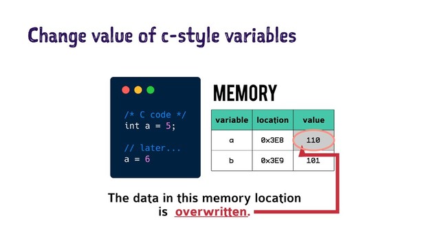 Change value of c-style variables
