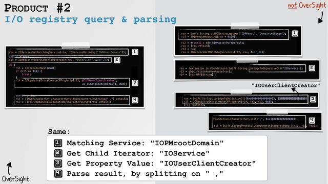 PRODUCT #2
I/O registry query & parsing
Matching Service: "IOPMrootDomain"
Get Child Iterator: "IOService"
Parse result, by splitting on " ,"
"IOUserClientCreator"
not OverSight
Same:
OverSight
Get Property Value: "IOUserClientCreator"
