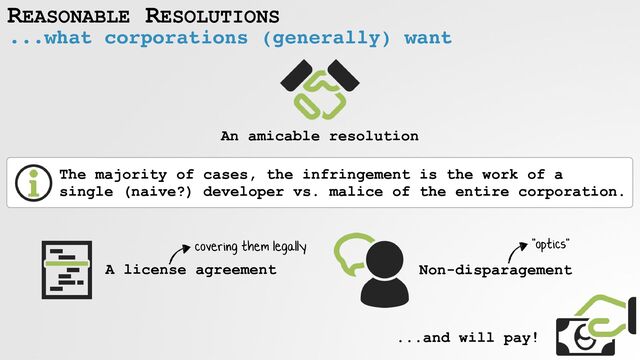 REASONABLE RESOLUTIONS
...what corporations (generally) want
A license agreement
An amicable resolution
The majority of cases, the infringement is the work of a
 
single (naive?) developer vs. malice of the entire corporation.
Non-disparagement
...and will pay!
covering them legally "optics"
