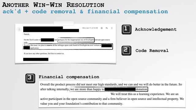 ANOTHER WIN-WIN RESOLUTION
ack'd + code removal & financial compensation
Acknowledgement
Code Removal
Financial compensation
