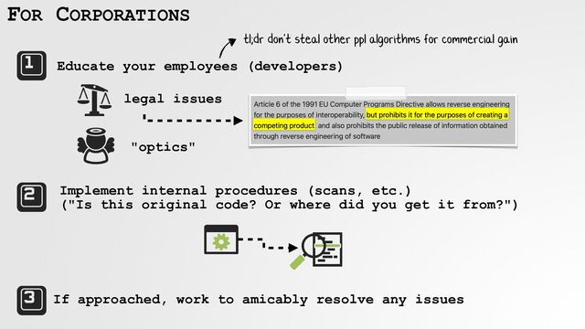FOR CORPORATIONS
Educate your employees (developers)
tl;dr don't steal other ppl algorithms for commercial gain
Implement internal procedures (scans, etc.)
 
("Is this original code? Or where did you get it from?")
If approached, work to amicably resolve any issues
legal issues
"optics"
