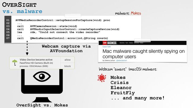 OVERSIGHT
vs. malware
AVFMediaRecorderControl::setupSessionForCapture(void) proc
 
...
 
call AVFCameraSession::state(void)
 
call AVFAudioInputSelectorControl::createCaptureDevice(void)
 
lea rdx, "Could not connect the video recorder"
 
...
 
call QMediaRecorderControl::error(int,QString const&)
01


02


03


04


05


06


07


malware: Mokes
Mokes
 
Crisis
 
Eleanor
 
FruitFly
 
... and many more!
 
Webcam "aware" (macOS) malware:
OverSight vs. Mokes
Webcam capture via
AVFoundation
