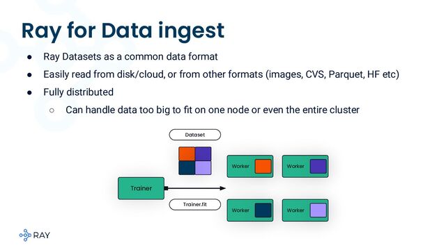 Ray for Data ingest
● Ray Datasets as a common data format
● Easily read from disk/cloud, or from other formats (images, CVS, Parquet, HF etc)
● Fully distributed
○ Can handle data too big to ﬁt on one node or even the entire cluster
Trainer
Worker
Worker
Worker
Worker
Dataset
Trainer.fit
