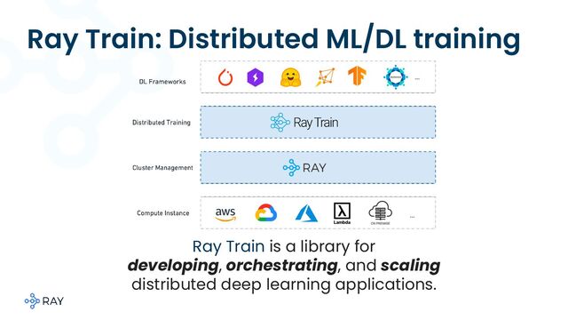 Ray Train: Distributed ML/DL training
Ray Train is a library for
developing, orchestrating, and scaling
distributed deep learning applications.
