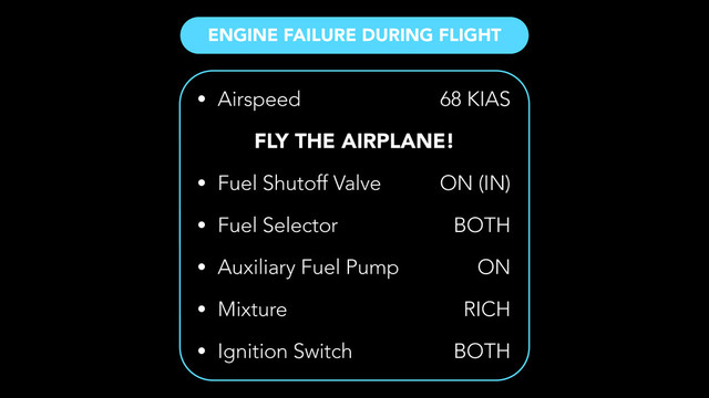 ENGINE FAILURE DURING FLIGHT
• Airspeed
!
• Fuel Shutoff Valve
• Fuel Selector
• Auxiliary Fuel Pump
• Mixture
• Ignition Switch
FLY THE AIRPLANE!
68 KIAS
!
ON (IN)
BOTH
ON
RICH
BOTH
