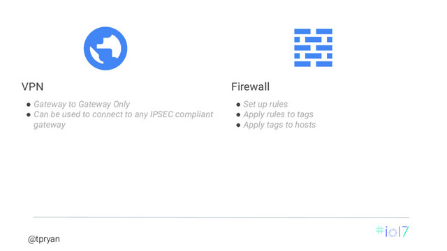 @tpryan
● Gateway to Gateway Only
● Can be used to connect to any IPSEC compliant
gateway
VPN
● Set up rules
● Apply rules to tags
● Apply tags to hosts
Firewall
