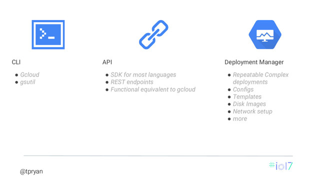 @tpryan
● Gcloud
● gsutil
CLI
● SDK for most languages
● REST endpoints
● Functional equivalent to gcloud
API
● Repeatable Complex
deployments
● Configs
● Templates
● Disk Images
● Network setup
● more
Deployment Manager
