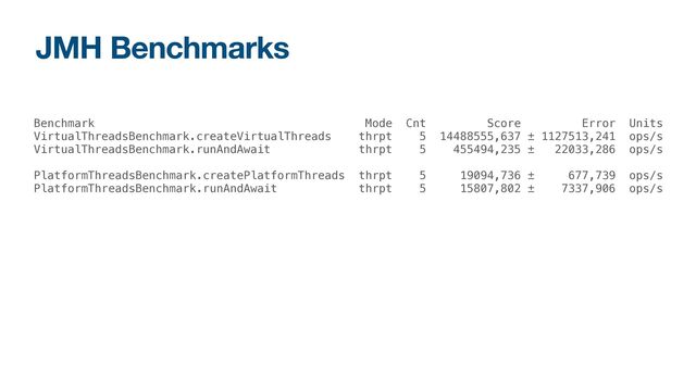 JMH Benchmarks
Benchmark Mode Cnt Score Error Units
VirtualThreadsBenchmark.createVirtualThreads thrpt 5 14488555,637 ± 1127513,241 ops/s
VirtualThreadsBenchmark.runAndAwait thrpt 5 455494,235 ± 22033,286 ops/s
PlatformThreadsBenchmark.createPlatformThreads thrpt 5 19094,736 ± 677,739 ops/s
PlatformThreadsBenchmark.runAndAwait thrpt 5 15807,802 ± 7337,906 ops/s
