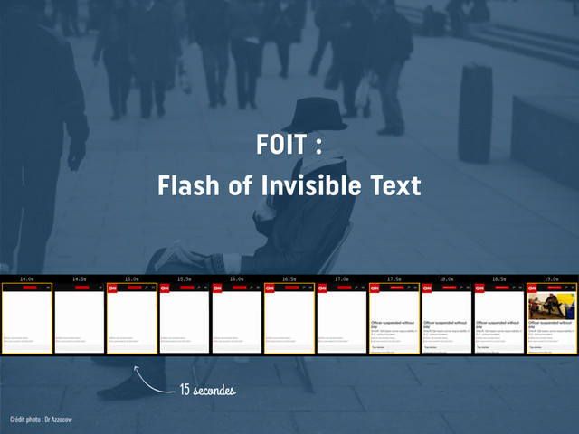 FOIT : 
Flash of Invisible Text
Crédit photo : Dr Azzacow
15 secondes
