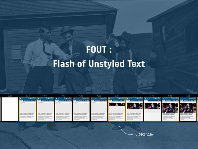 FOUT : 
Flash of Unstyled Text
5 secondes

