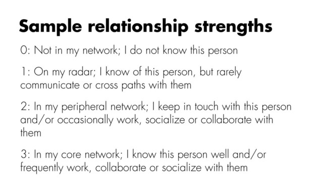 0: Not in my network; I do not know this person
1: On my radar; I know of this person, but rarely
communicate or cross paths with them
2: In my peripheral network; I keep in touch with this person
and/or occasionally work, socialize or collaborate with
them
3: In my core network; I know this person well and/or
frequently work, collaborate or socialize with them
Sample relationship strengths

