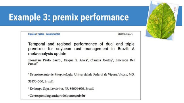 Example 3: premix performance
