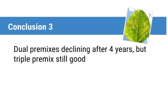 Dual premixes declining after 4 years, but
triple premix still good
Conclusion 3
