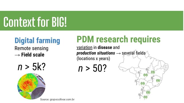 Digital farming
Remote sensing
→ Field scale
n > 5k?
PDM research requires
variation in disease and
production situations → several ﬁelds
(locations x years)
n > 50?
Context for BIG!
Source: grupocultivar.com.br
