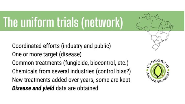 Coordinated efforts (industry and public)
One or more target (disease)
Common treatments (fungicide, biocontrol, etc.)
Chemicals from several industries (control bias?)
New treatments added over years, some are kept
Disease and yield data are obtained
The uniform trials (network)
