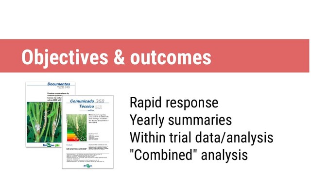 Rapid response
Yearly summaries
Within trial data/analysis
"Combined" analysis
Objectives & outcomes
