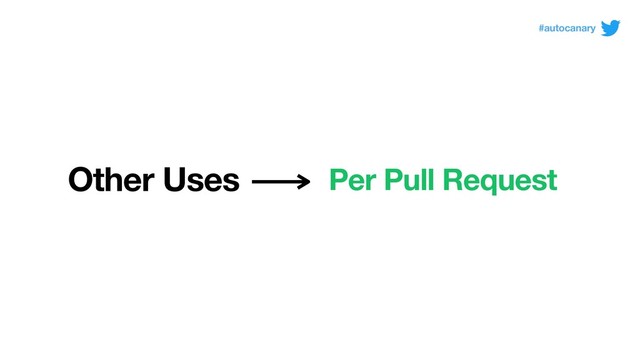 Per Pull Request
Other Uses
#autocanary
