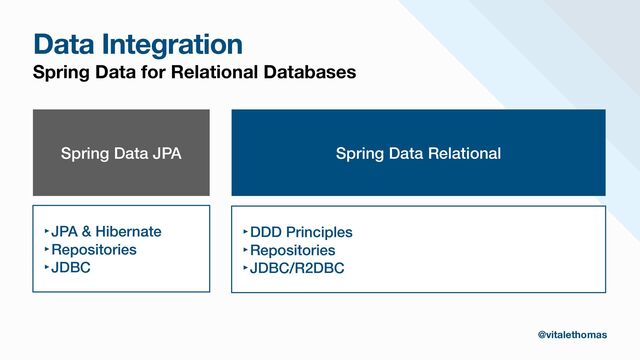 Data Integration
Spring Data for Relational Databases
Spring Data JPA
‣JPA & Hibernate


‣Repositories


‣JDBC
Spring Data Relational
‣DDD Principles


‣Repositories


‣JDBC/R2DBC
@vitalethomas
