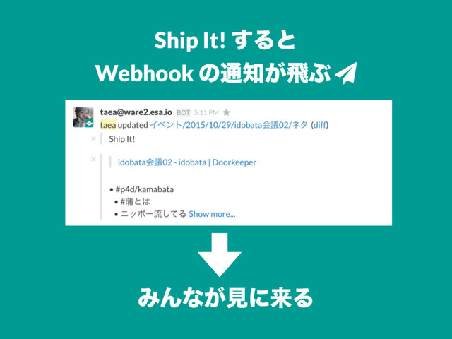 Ship It! ͢Δͱ
Webhook ͷ௨஌͕ඈͿ ƻ
ΈΜͳ͕ݟʹདྷΔ
