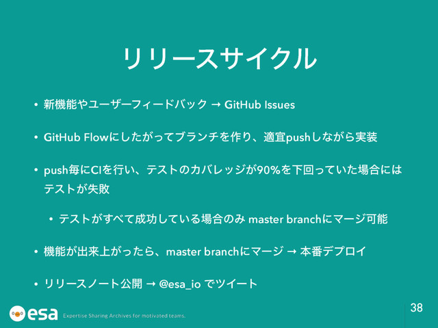 ϦϦʔεαΠΫϧ
• ৽ػೳ΍ϢʔβʔϑΟʔυόοΫ → GitHub Issues
• GitHub Flowʹ͕ͨͬͯ͠ϒϥϯνΛ࡞Γɺదٓpush͠ͳ͕Β࣮૷
• pushຖʹCIΛߦ͍ɺςετͷΧόϨοδ͕90%ΛԼճ͍ͬͯͨ৔߹ʹ͸
ςετ͕ࣦഊ
• ςετ͕͢΂ͯ੒ޭ͍ͯ͠Δ৔߹ͷΈ master branchʹϚʔδՄೳ
• ػೳ͕ग़དྷ্͕ͬͨΒɺmaster branchʹϚʔδ → ຊ൪σϓϩΠ
• ϦϦʔεϊʔτެ։ → @esa_io ͰπΠʔτ
38
