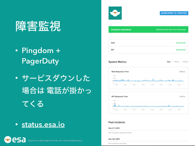 ো֐؂ࢹ
• Pingdom +
PagerDuty
• αʔϏεμ΢ϯͨ͠
৔߹͸ ి࿩ֻ͕͔ͬ
ͯ͘Δ
• status.esa.io
46
