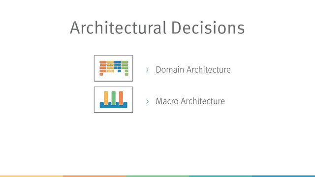 Architectural Decisions
> Macro Architecture
> Domain Architecture
