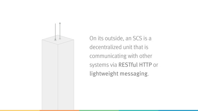 On its outside, an SCS is a
decentralized unit that is
communicating with other
systems via RESTful HTTP or
lightweight messaging.
