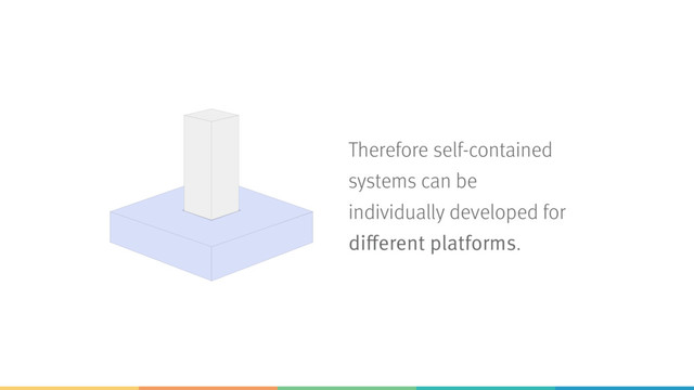 Therefore self-contained
systems can be
individually developed for
different platforms.
