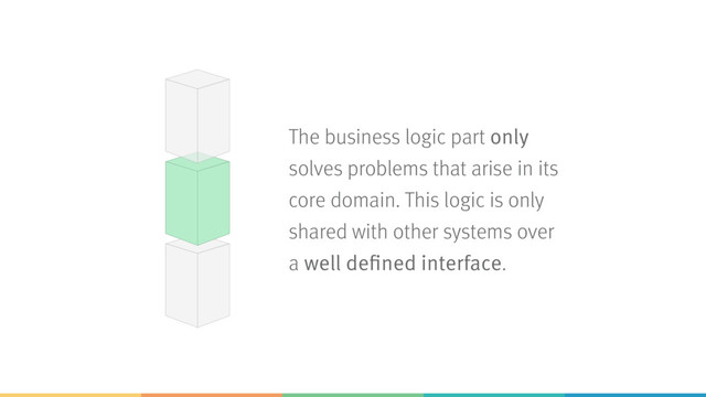 The business logic part only
solves problems that arise in its
core domain. This logic is only
shared with other systems over
a well defined interface.
