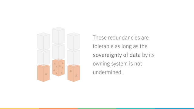 These redundancies are
tolerable as long as the
sovereignty of data by its
owning system is not
undermined.
