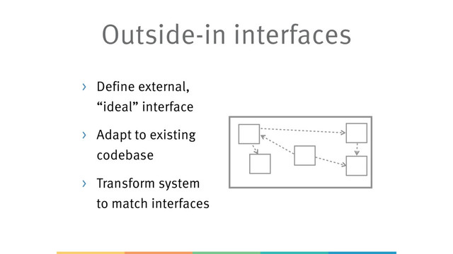 > Define external,
“ideal” interface
> Adapt to existing
codebase
> Transform system
to match interfaces
Outside-in interfaces
