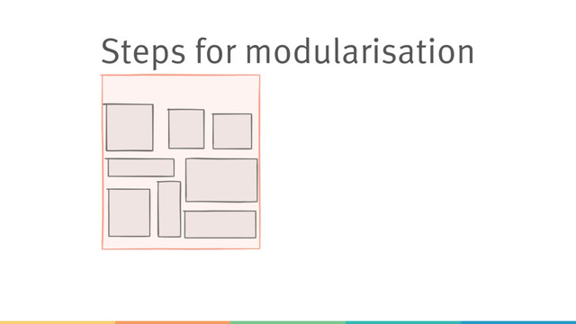 Steps for modularisation
