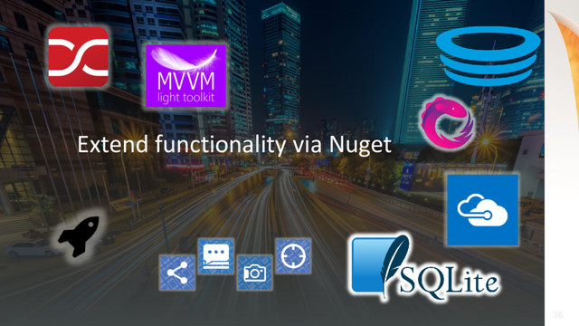 38
38
Extend functionality via Nuget
