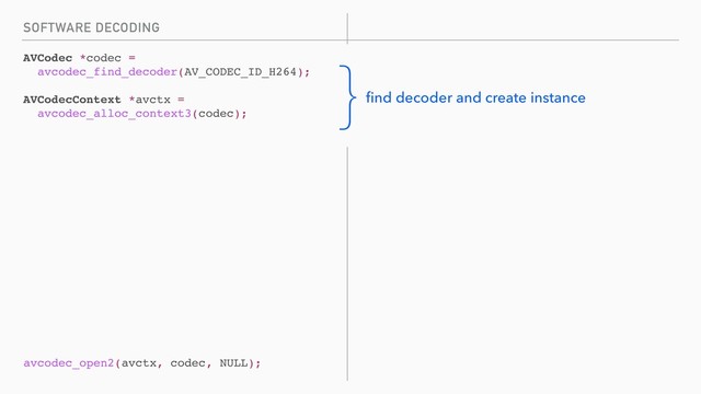 SOFTWARE DECODING
AVCodec *codec =
avcodec_find_decoder(AV_CODEC_ID_H264);
AVCodecContext *avctx =
avcodec_alloc_context3(codec);
avcodec_open2(avctx, codec, NULL);
{
ﬁnd decoder and create instance
