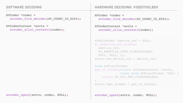 SOFTWARE DECODING
AVCodec *codec =
avcodec_find_decoder(AV_CODEC_ID_H264);
AVCodecContext *avctx =
avcodec_alloc_context3(codec);
avcodec_open2(avctx, codec, NULL);
AVCodec *codec =
avcodec_find_decoder(AV_CODEC_ID_H264);
AVCodecContext *avctx =
avcodec_alloc_context3(codec);
AVBufferRef *device_ref = NULL;
av_hwdevice_ctx_create(
&device_ref,
AV_HWDEVICE_TYPE_VIDEOTOOLBOX,
NULL, NULL, 0);
avctx->hw_device_ctx = device_ref;
enum AVPixelFormat
get_vt_format(struct AVCodecContext *avctx,
const enum AVPixelFormat *fmt) {
return AV_PIX_FMT_VIDEOTOOLBOX;
}
avctx->get_format = get_vt_format;
avcodec_open2(avctx, codec, NULL);
HARDWARE DECODING: VIDEOTOOLBOX
