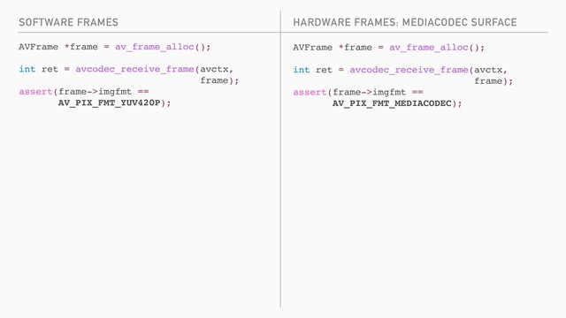 SOFTWARE FRAMES
AVFrame *frame = av_frame_alloc();
int ret = avcodec_receive_frame(avctx,
frame);
assert(frame->imgfmt ==
AV_PIX_FMT_YUV420P);
HARDWARE FRAMES: MEDIACODEC SURFACE
AVFrame *frame = av_frame_alloc();
int ret = avcodec_receive_frame(avctx,
frame);
assert(frame->imgfmt ==
AV_PIX_FMT_MEDIACODEC);
