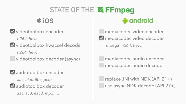 iOS
STATE OF THE FFmpeg
☑ videotoolbox encoder
h264, hevc
☑ videotoolbox hwaccel decoder
h264, hevc
⬜ videotoolbox decoder (async)
☑ audiotoolbox encoder
aac, alac, ilbc, pcm
☑ audiotoolbox decoder
aac, ac3, eac3, mp3, …
⬜ mediacodec video encoder
☑ mediacodec video decoder
mpeg2, h264, hevc
⬜ mediacodec audio encoder
⬜ mediacodec audio decoder
⬜ replace JNI with NDK (API 21+)
⬜ use async NDK decode (API 27+)
