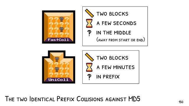 The two Identical Pref ix Collisions against MD5
📏
⌛
‽
two blocks
a few minutes
in pref ix
📏
⌛
‽
two blocks
a few seconds
in the middle
(away from start or end)
FastColl
UniColl
150
