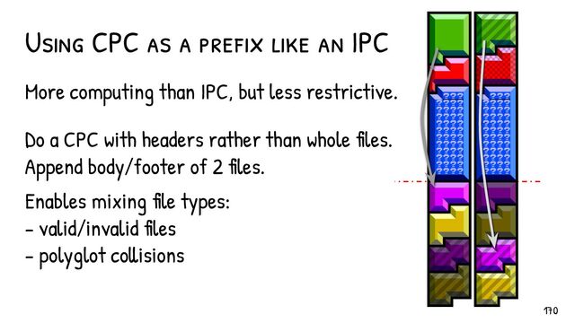 Using CPC as a pref ix like an IPC
More computing than IPC, but less restrictive.
Do a CPC with headers rather than whole files.
Append body/footer of 2 files.
Enables mixing file types:
- valid/invalid files
- polyglot collisions
170
