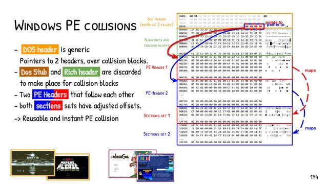 - DOS header is generic
Pointers to 2 headers, over collision blocks.
- Dos Stub and Rich header are discarded
to make place for collision blocks
- Two PE Headers that follow each other
- both sections sets have adjusted offsets.
-> Reusable and instant PE collision
Windows PE collisions 0000: 4D 5A 90 00-03 00 00 00-04 00 00 00-FF FF 00 00 MZÉ ♥ ♦
0010: B8 00 00 00-00 00 00 00-40 00 00 00-00 00 00 00 ╕ @
0020: 00 00 00 00-00 00 00 00-00 00 00 00-00 00 00 00
0030: 00 00 00 00-00 00 00 00-00 00 00 00--80 04 00 00 Ç♦
00040: 2F 3D 2D 3D-2D 3D 2D 3D-2D 3D 2D 3D-2D 3D 2D 5C /=-=-=-=-=-=-=-\
00050: 7C 50 45 20-43 50 43 20-48 65 61 64-65 72 00 7C |PE CPC Header |
00060: 5C 2D 3D 2D-3D 2D 3D 2D-3D 2D 3D 2D-3D 2D 3D 2F \-=-=-=-=-=-=-=/
00070: 41 6E 67 65-00 00 00 00-50 9F 71 32-3D 49 75 DD Ange Pƒq2=Iu▌
00080: E3 45 20 DB-90 D9 F9 1A-1E 32 55 D1-4D C9 14 F6 πE █É┘∙→▲2U╤M╔¶÷
00090: AD D9 79 C8-3E D7 22 3D-EF AB 83 E8-DD CB 87 F0 ¡┘y╚>╫"=∩½âΦ▌╦ç≡
...
002B0: F2 C8 C5 E0-7D 7C 29 D8-91 36 41 37-D0 8D 04 E5 ≥╚┼α}|)╪æ6A7╨ì♦σ
002C0: 50 45 00 00-4C 01 04 00-4A 24 52 44-00 00 00 00 PE L☺♦ J$RD
002D0: 00 00 00 00-E0 00 0F 01-0B 01 07 0A-00 10 03 00 α ☼☺♂☺•◙ ►♥
002E0: 00 E0 00 00-00 00 00 00-6F 9C 01 00-00 10 00 00 α o£☺ ►
002F0: 00 20 03 00-00 00 40 00-00 10 00 00-00 10 00 00 ♥ @ ► ►
00300: 04 00 00 00-01 00 00 00-04 00 00 00-00 00 00 00 ♦ ☺ ♦
00470: 00 00 00 00-00 00 00 00-00 00 00 00-00 00 00 00
00480: 50 45 00 00-4C 01 04 00-E7 81 0C 54-00 00 00 00 PE L☺♦ τü♀T
00490: 00 00 00 00-E0 00 03 01-0B 01 09 00-00 9E 03 00 α ♥☺♂☺○ ₧♥
004A0: 00 A2 01 00-00 00 00 00-CC 91 02 00-00 10 00 00 ó☺ ╠æ☻ ►
004B0: 00 B0 03 00-00 00 40 00-00 10 00 00-00 02 00 00 ░♥ @ ► ☻
...
007E0: 00 00 00 00-00 00 00 00-00 00 00 00-00 00 00 00
007F0: 00 00 00 00-00 00 00 00-00 00 00 00-00 00 00 00
00800: 8B 44 24 0C-8B 4C 24 10-57 8B 7C 24-0C 8D 57 01 ïD$♀ïL$►Wï|$♀ìW☺
00810: C7 00 00 00-00 00 52 C7-01 00 00 00-00 E8 09 6A ╟ R╟☺ Φ○j
00820: 02 00 83 C4-04 85 C0 75-02 5F C3 56-33 C9 33 F6 ☻ â─♦à└u☻_├V3╔3÷
...
54FF0: 00 00 00 00-00 00 00 00-00 00 00 00-00 00 00 00
55000: 6A FF 68 98-02 43 00 64-A1 00 00 00-00 50 64 89 j hÿ☻C dí Pdë
55010: 25 00 00 00-00 51 56 8B-F1 89 74 24-04 E8 F0 7C % QVï±ët$♦Φ≡|
55020: 01 00 33 C0-89 44 24 10-8D 4E 0C C7-06 F0 21 43 ☺ 3└ëD$►ìN♀╟♠≡!C
55030: 00 6A FF 89-41 14 C7 41-18 0F 00 00-00 50 88 41 j ëA¶╟A↑☼ PêA
...
91FF0: 00 00 00 00-00 00 00 00-00 00 00 00-00 00 00 00
C0 02 00 00
Dos Header
(prefix w/ 2 values)
Alignments and
collision blocks
PE Header 1
PE Header 2
Sections set 1
Sections set 2
points to
points to
maps
maps
174
