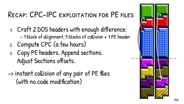 Recap: CPC-IPC exploitation for PE f iles
1. Craft 2 DOS headers with enough difference:
- 1 block of alignment, 9 blocks of collision + 1 PE header
2. Compute CPC (a few hours)
3. Copy PE headers. Append sections.
Adjust Sections offsets.
-> instant collision of any pair of PE files
(with no code modification)
175
